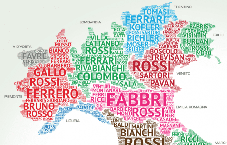 Os nomes masculinos italianos mais populares na Itália